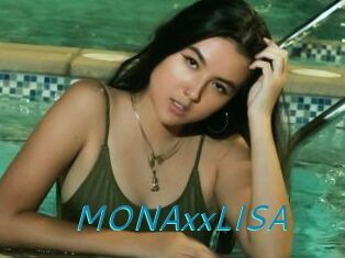 MONAxxLISA